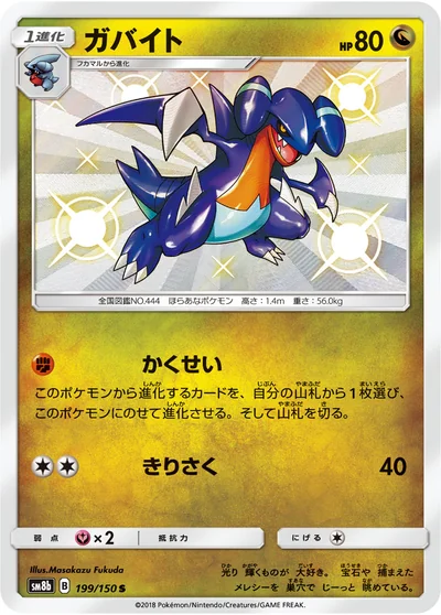 ガバイト